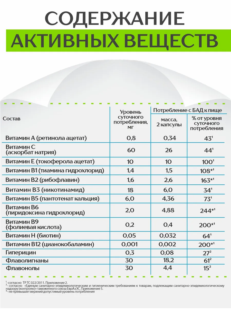 Для поджелудочной железы концентрат, витамины и экстракты Алтайские  традиции 14293968 купить за 1 653 ₽ в интернет-магазине Wildberries