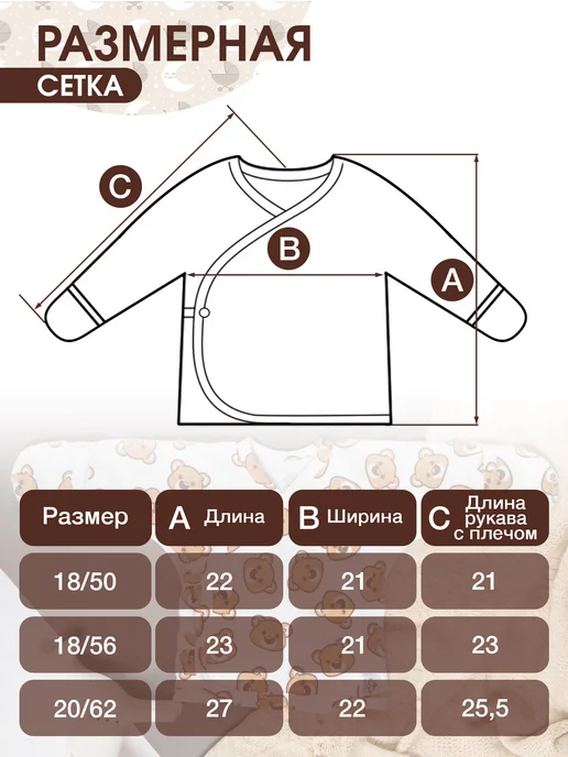 Tsipochka Набор распашонок для новорожденных на выписку из роддома, синий, фото 7