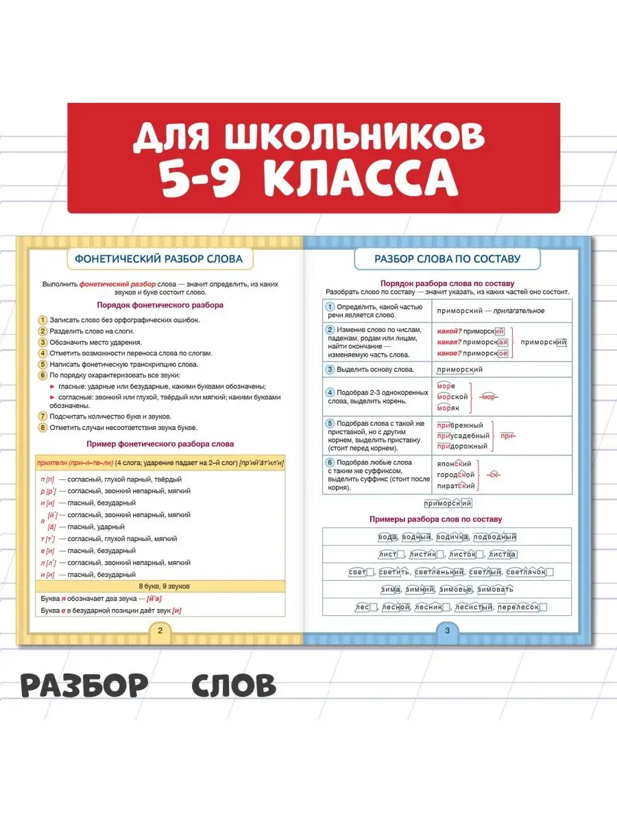 Сборник шпаргалок Все правила по русскому языку 5-9 класс Буква-Ленд  14337817 купить за 168 ₽ в интернет-магазине Wildberries