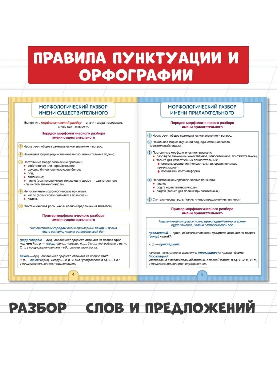 Сборник шпаргалок Все правила по русскому языку 5-9 класс Буква-Ленд  14337817 купить за 168 ₽ в интернет-магазине Wildberries