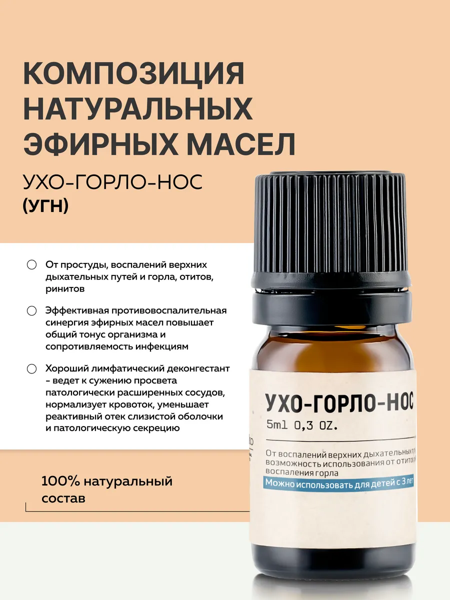 Композиция натуральных эфирных масел Ухо-Горло-Нос от ринита…