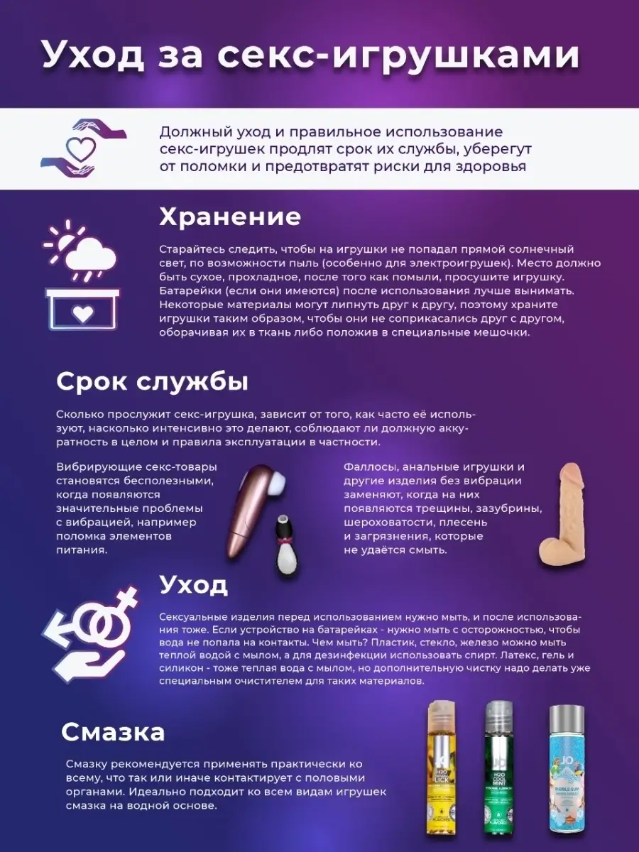 Как открыть секс шоп в интернете с нуля в Украине. Инструкция для новичка.