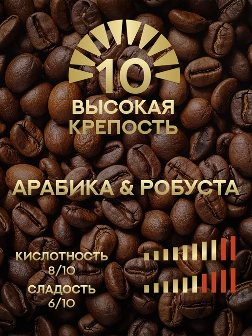 Julius Meinl Кофе в капсулах Nespresso РИСТРЕТТО ИНТЕНСО 10 шт, 10 шт, фото 2