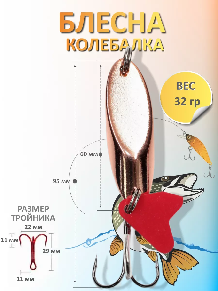 Блесна колебалка своими руками