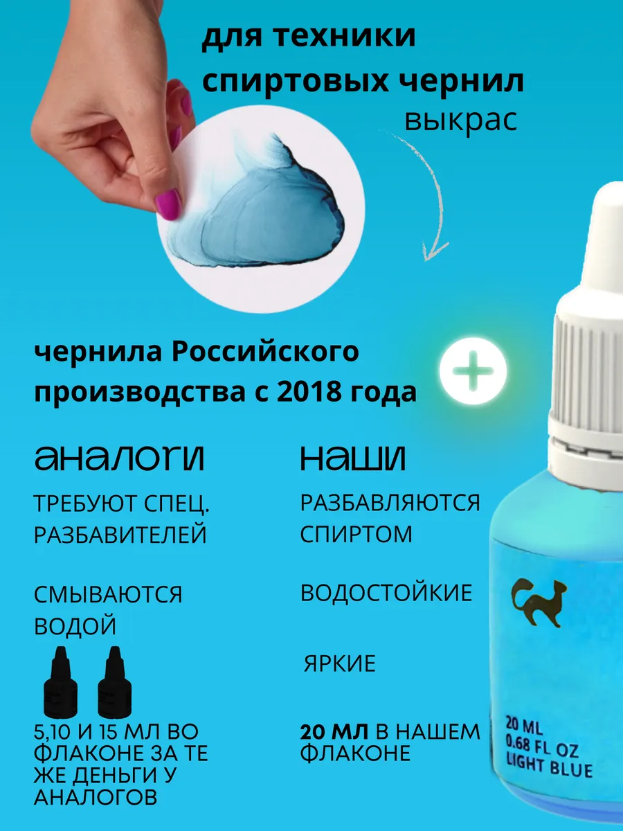 Спиртовые алкогольные чернила Light Blue 20ml Marten Kunitsa 14376416  купить за 276 ₽ в интернет-магазине Wildberries