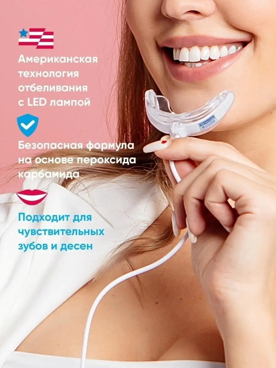 Набор для домашнего экспресс отбеливания зубов Smile ROOM Smile ROOM  14385859 купить в интернет-магазине Wildberries