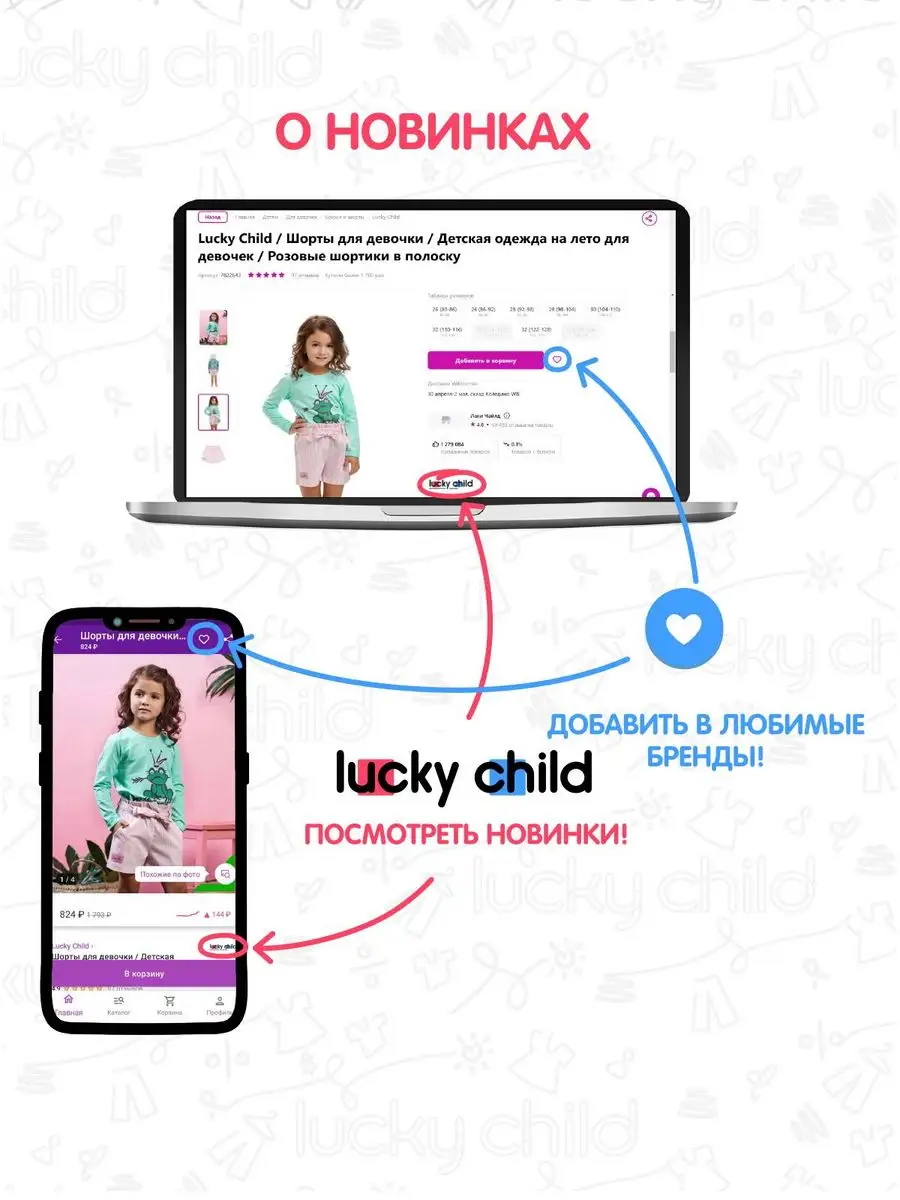 Комбинезон для малыша для новорожденных нательный Lucky Child 1552811  купить за 1 385 ₽ в интернет-магазине Wildberries