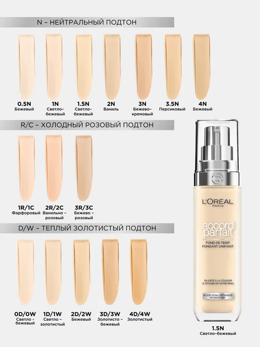 L'OREAL PARIS Тональный крем для лица Accord Parfait, тон 1.5N, 30 мл, 30 мл, фото 6