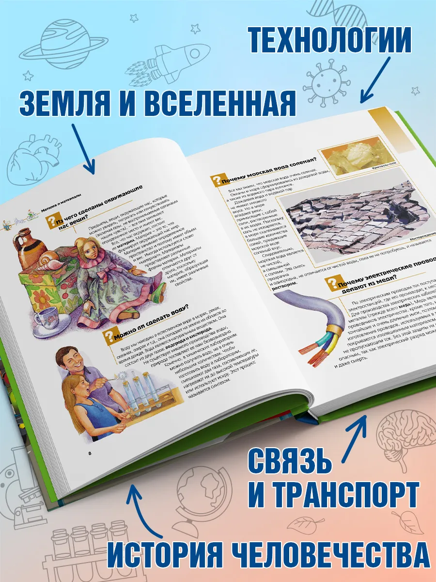 Что? Зачем? Почему? Большая книга вопросов и ответов Эксмо 1860233 купить  за 1 095 ₽ в интернет-магазине Wildberries