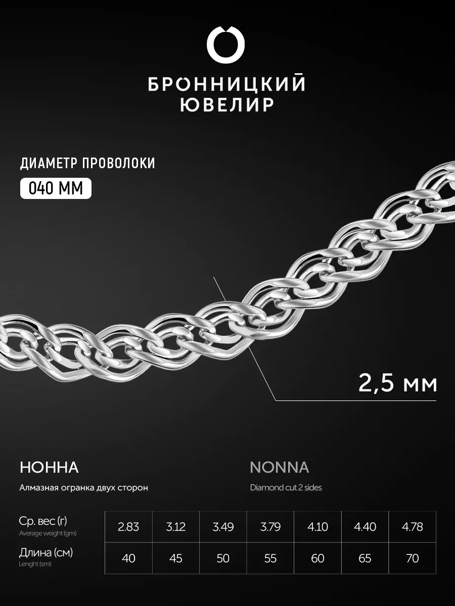 Серебряная цепочка на шею Нонна Бронницкий ювелир 1888142 купить за 783 ₽ в  интернет-магазине Wildberries