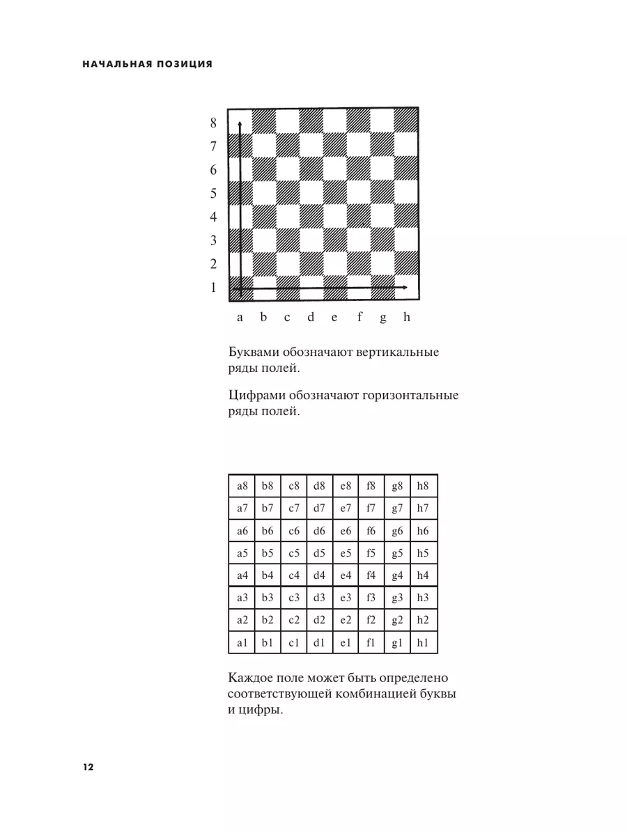 Шахматы. 5334 задачи, комбинации и партии Эксмо 1966948 купить за 896 ₽ в  интернет-магазине Wildberries