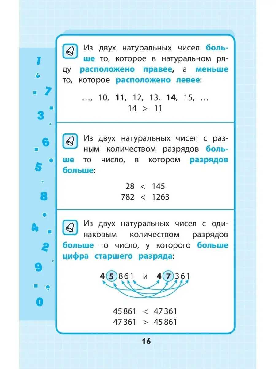 Справочник. Весь курс начальной школы: в схемах и таблицах Эксмо 1993887  купить за 611 ₽ в интернет-магазине Wildberries