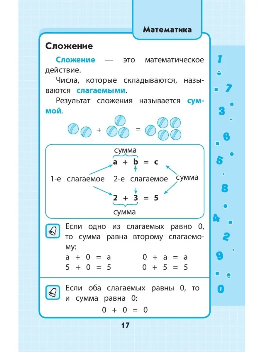 Справочник. Весь курс начальной школы: в схемах и таблицах Эксмо 1993887  купить за 611 ₽ в интернет-магазине Wildberries