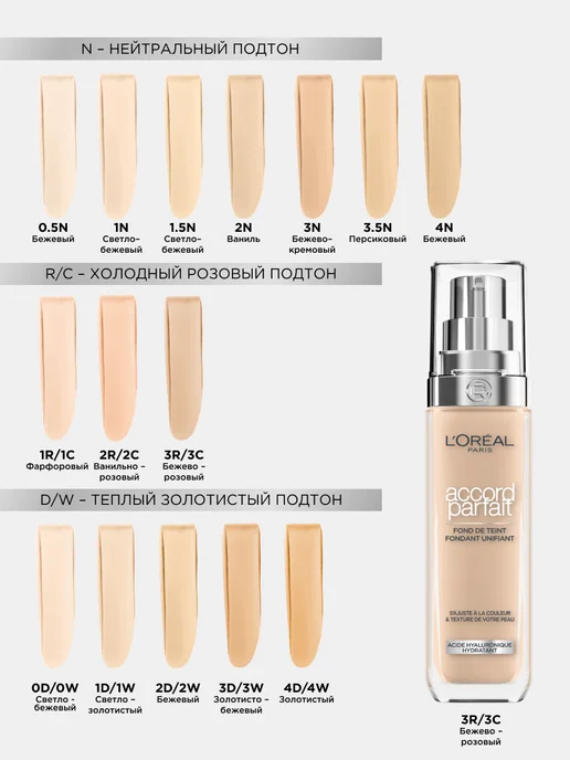 L'OREAL PARIS Тональный крем Accord Parfait тон 3R 3C, 30 мл, 30 мл, фото 6