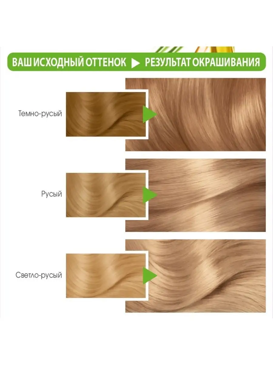 Стойкая крем-краска для волос Color Naturals Garnier 2026290 купить за 225  ₽ в интернет-магазине Wildberries