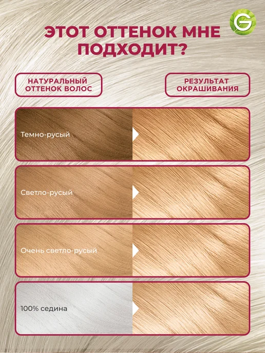 GARNIER Крем-краска для волос Color Sensation 9.13, фиолетовый, фото 4