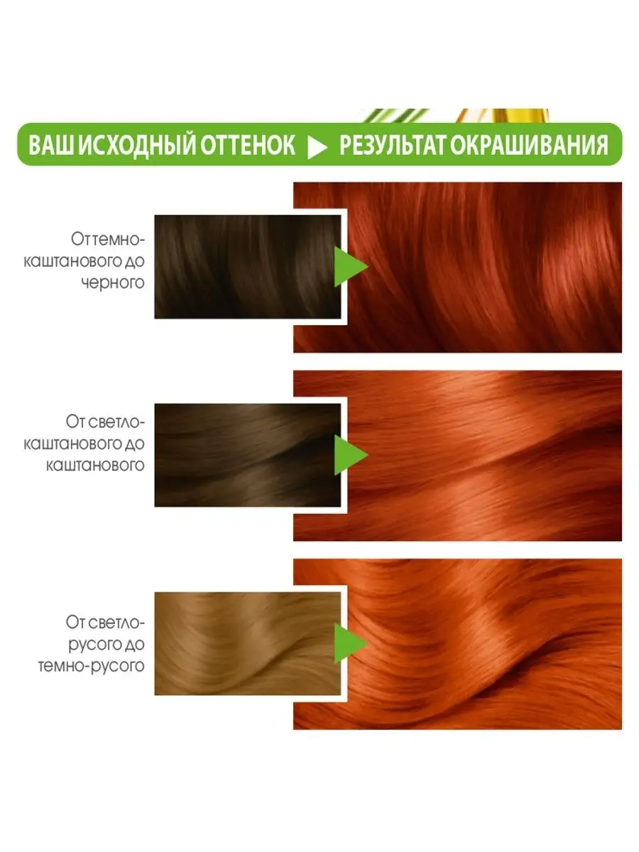 Краска для волос Гарньер (Garnier) - палитра оттенков | Лучшая краска для волос