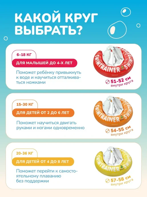 SWIMTRAINER Детский надувной круг для плавания, красный, 3 мес.-4 года, красный, фото 3