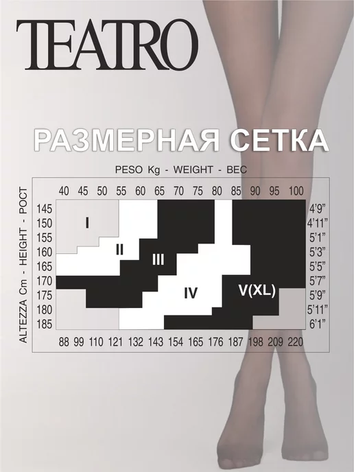 Teatro Чулки кружевные черные под пояс, черный, фото 7