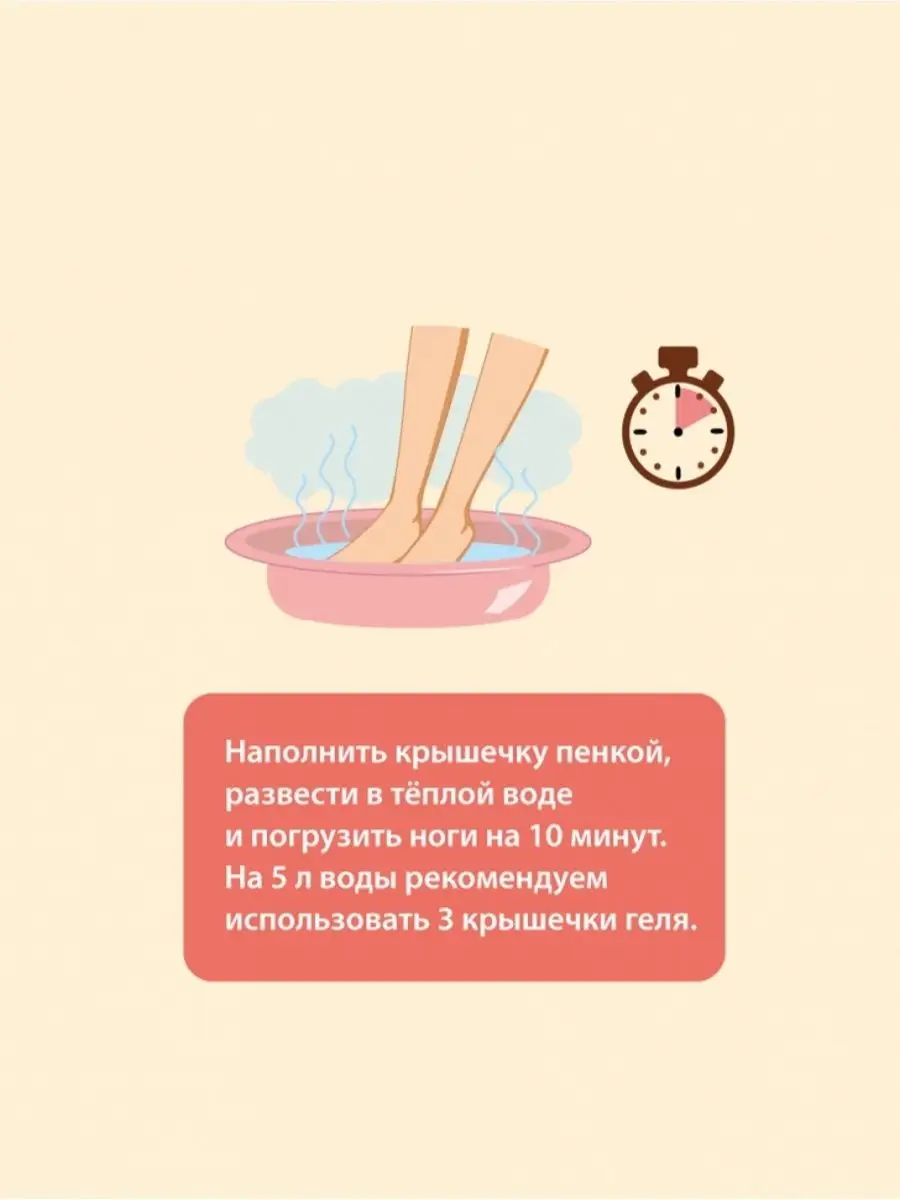 Ванночка для ног 