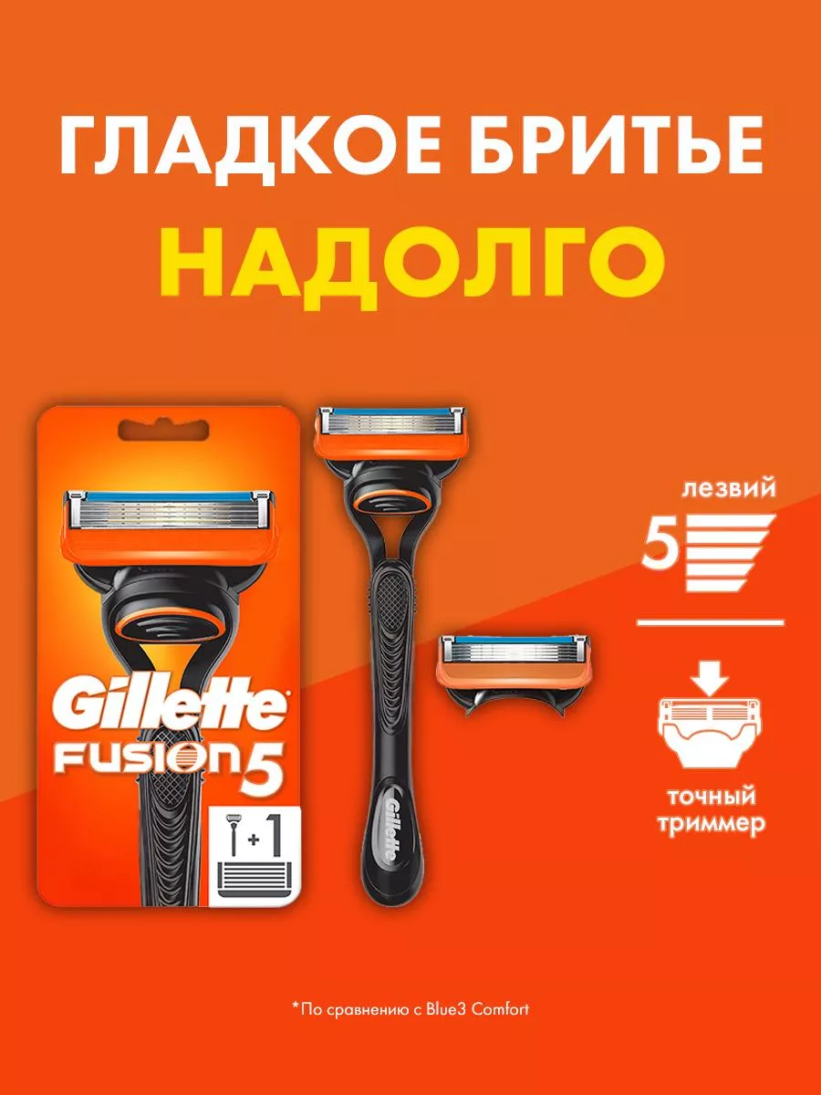 Бритва мужская станок для бритья 2 кассеты 5 лезвий Fusion 5 GILLETTE  2147721 купить за 1 143 ₽ в интернет-магазине Wildberries