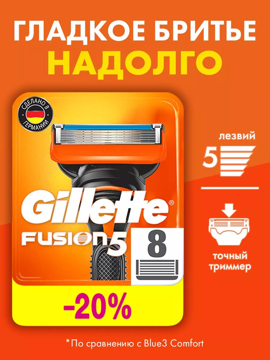 Кассеты для бритья сменные лезвия для бритвы Fusion 5 8 шт GILLETTE 2147725  купить за 2 542 ₽ в интернет-магазине Wildberries