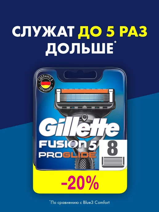 GILLETTE Кассеты для бритья сменные лезвия бритвы Fusion 5 ProGlide 8