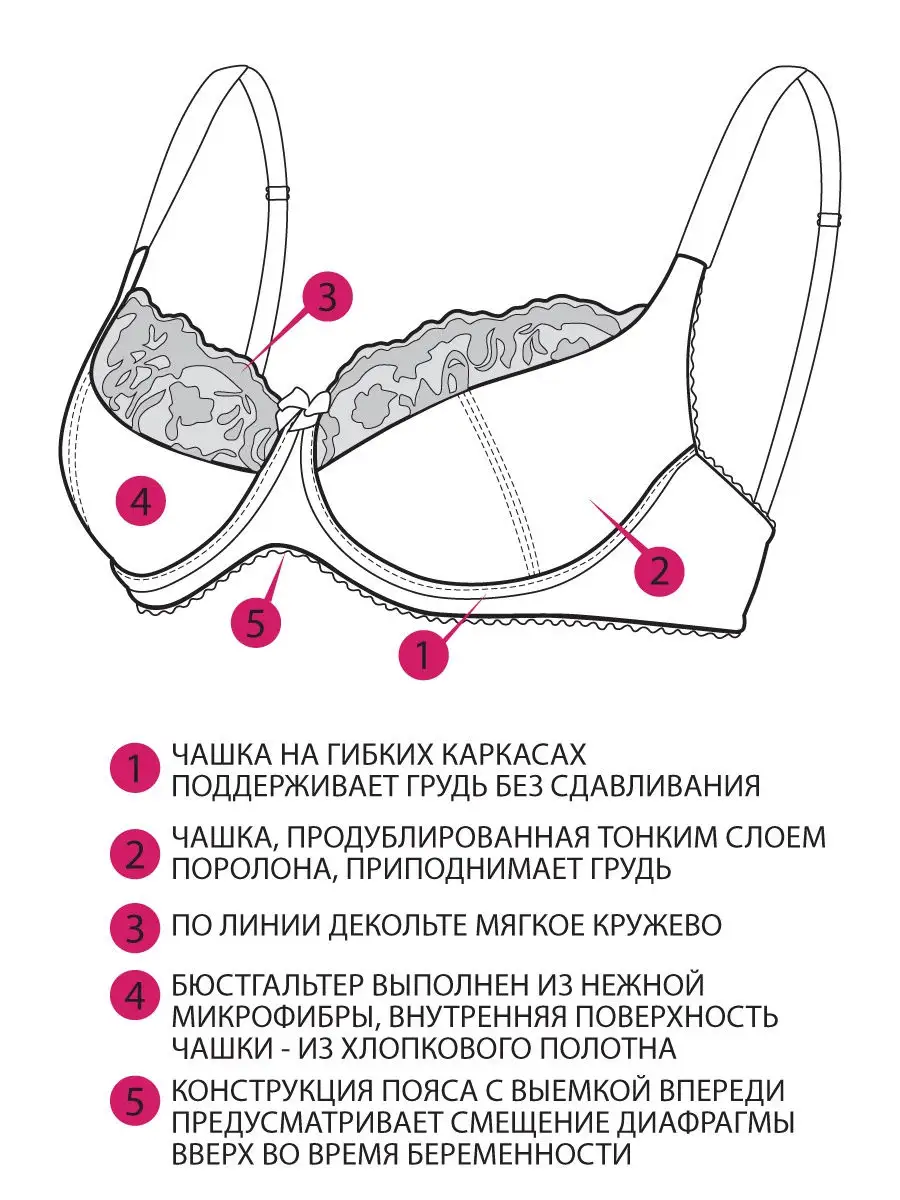 Бюстгальтер для беременных на гибких каркасах 3835 ФЭСТ 2233311 купить в  интернет-магазине Wildberries