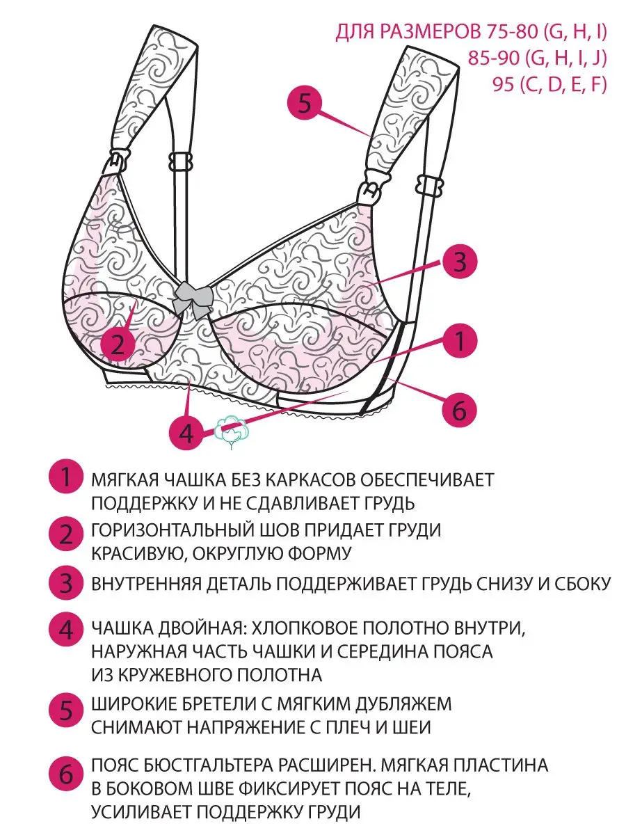 Бюстгальтер послеродовой 1831/1 ФЭСТ 2254380 купить в интернет-магазине  Wildberries