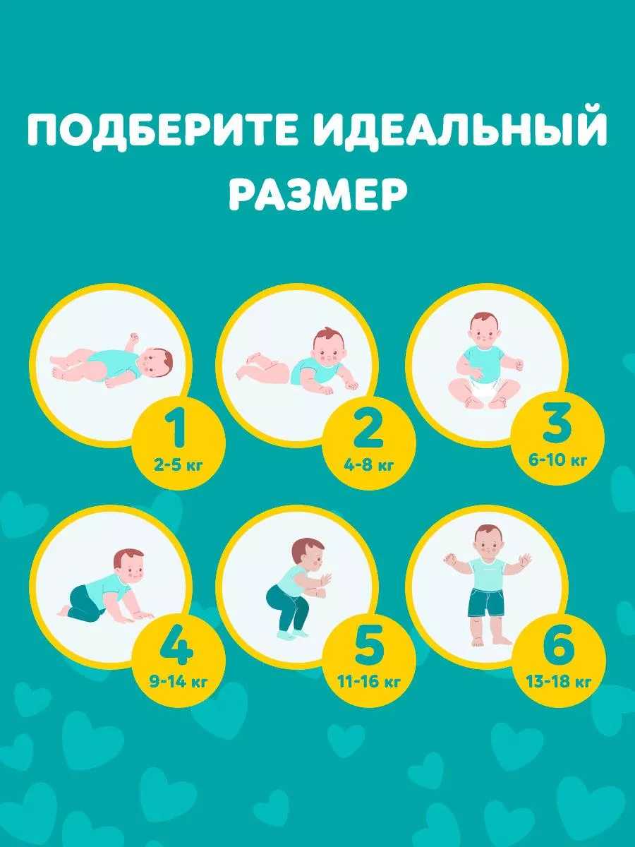 Подгузники для новорожденных New Baby-Dry 2 р. 4-8 кг 94 шт Pampers 2313826  купить за 1 412 ₽ в интернет-магазине Wildberries