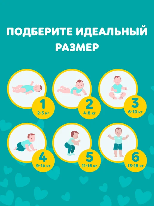 Pampers Подгузники для новорожденных New Baby-Dry 2 р S 4-8 кг 94 шт, 48 кг, 94 шт, фото 7