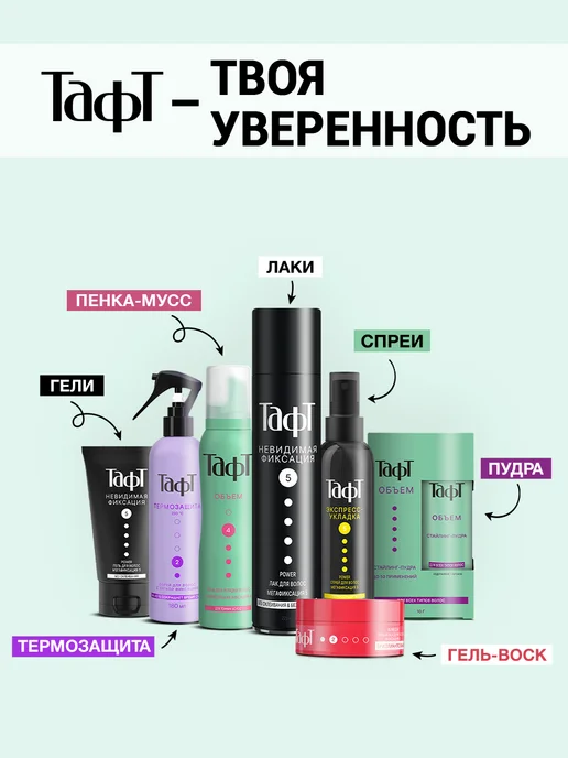 тафт Спрей для укладки волос Объем, очень сильная фиксация 150 мл, 150 мл, фото 7