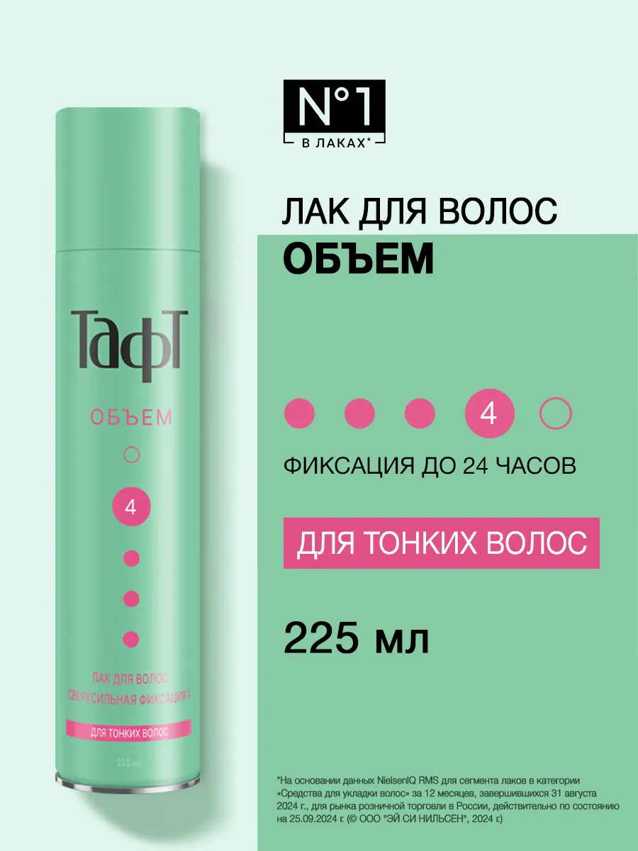 Лак для волос Объем,...