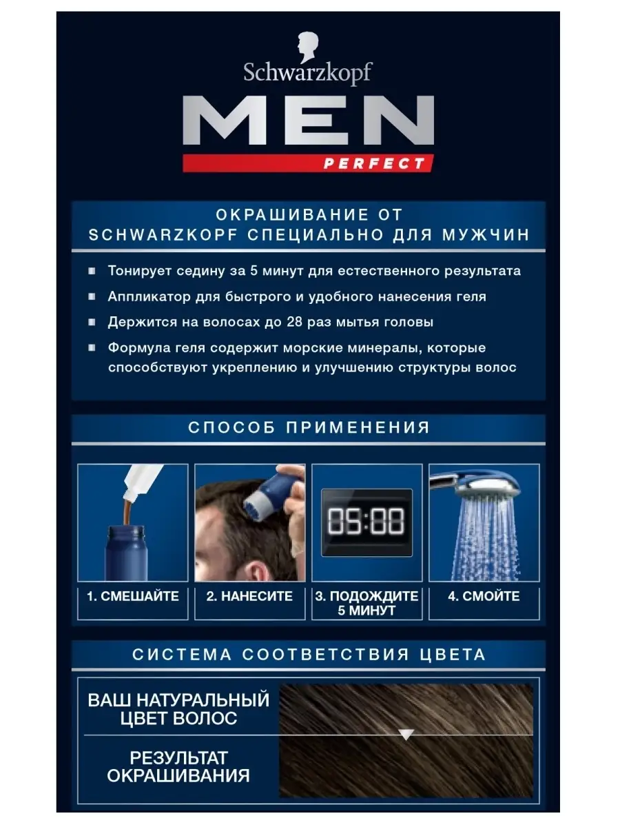 Men Perfect Краска для волос, гель против седины, 80 мл Schwarzkopf 2349262  купить в интернет-магазине Wildberries