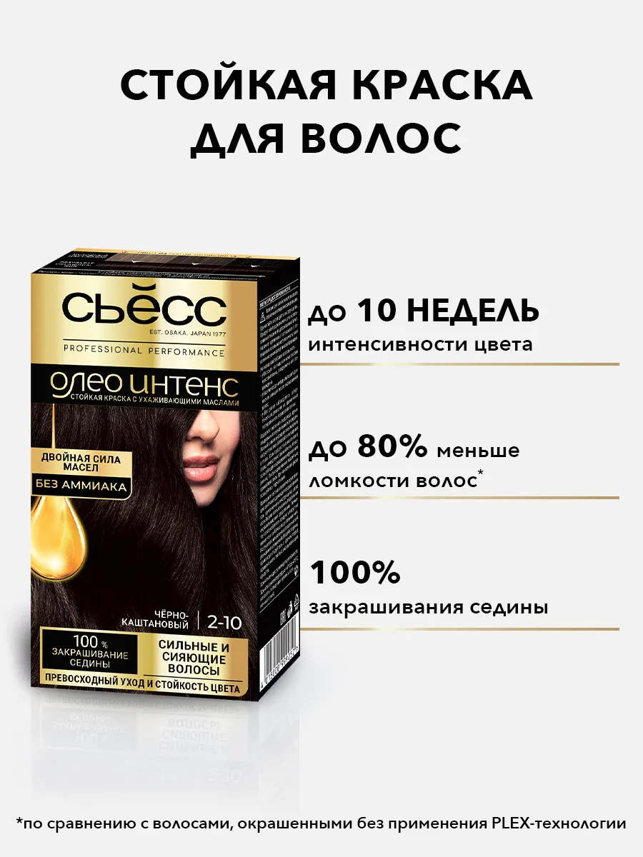 Cтойкая краска Олео Интенс...
