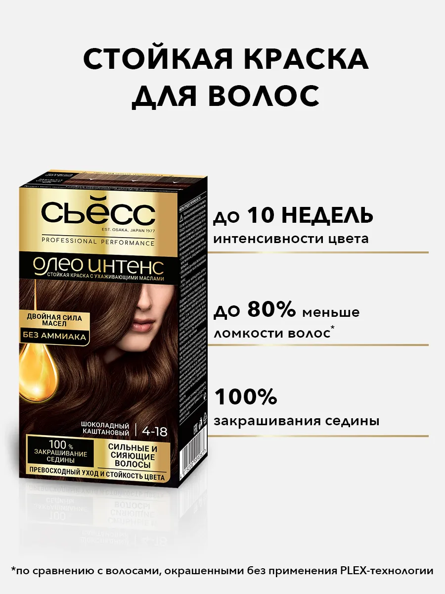 Cтойкая краска Олео Интенс...