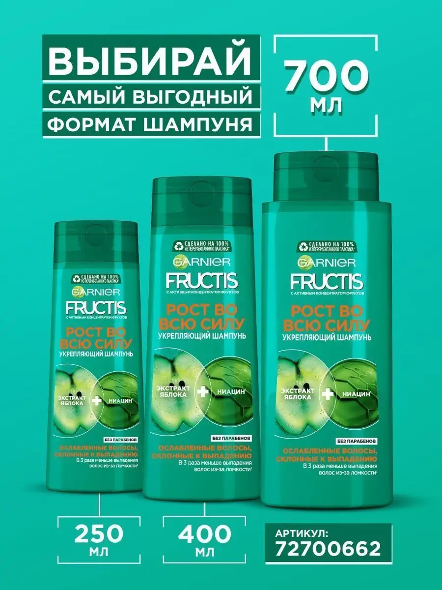 Fructis Укрепляющий шампунь Фруктис Рост во всю силу 400мл Garnier 2349509  купить за 299 ₽ в интернет-магазине Wildberries