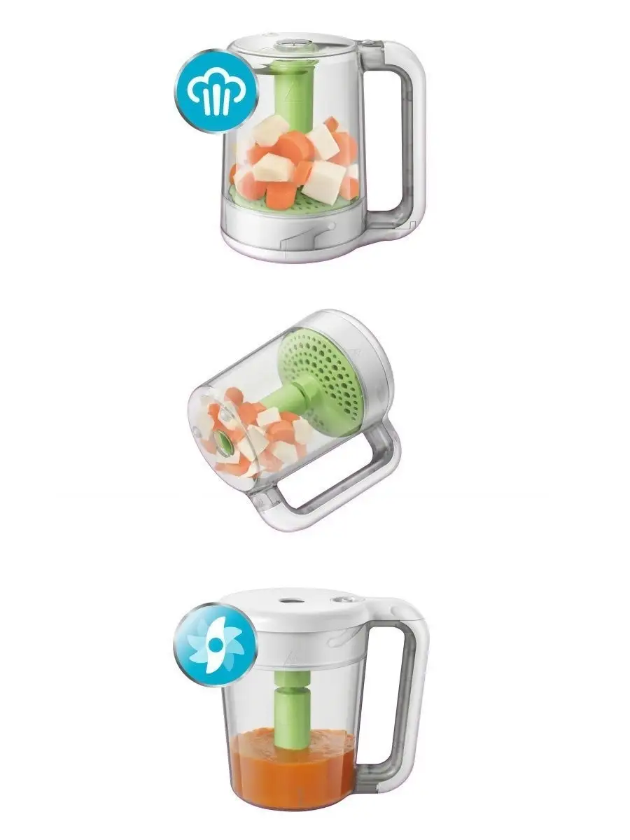 Avent store mini blender