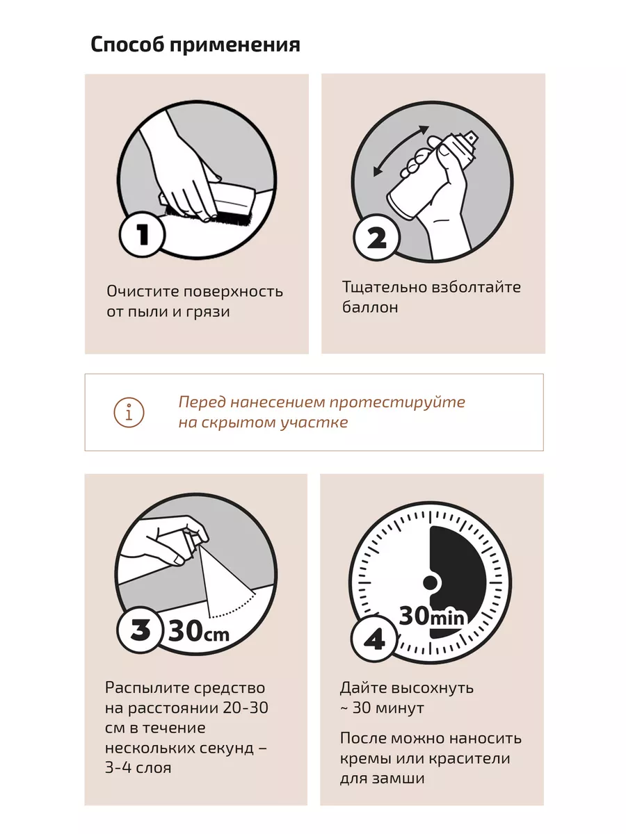 Водоотталкивающая пропитка для обуви, одежды 250 мл Tarrago 2392602 купить  за 661 ₽ в интернет-магазине Wildberries