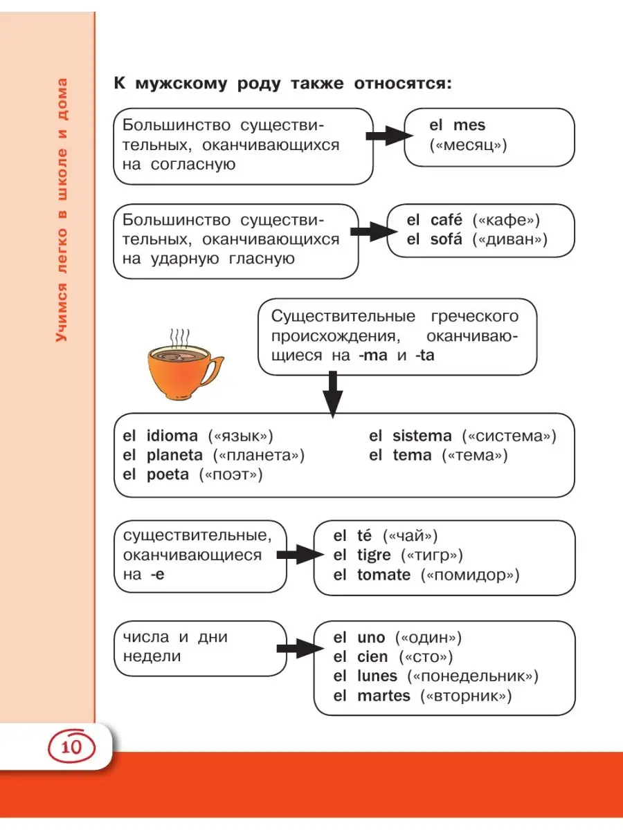 Испанский язык для школьников Издательство АСТ 2475963 купить в  интернет-магазине Wildberries