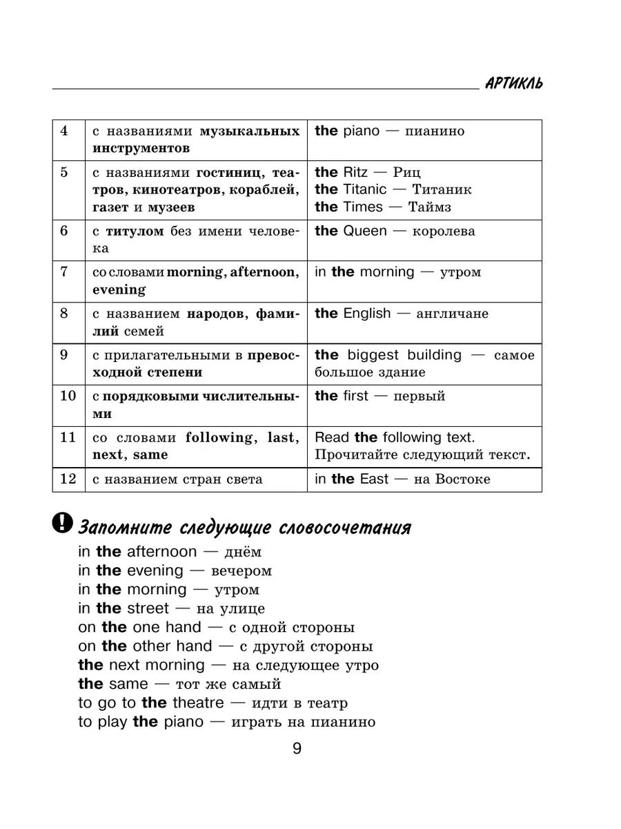 Все правила английского языка с иллюстрированным словарем Издательство АСТ  2476179 купить за 403 ₽ в интернет-магазине Wildberries