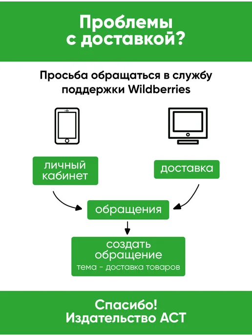 Издательство АСТ Карта мира для детей, для детей, фото 5