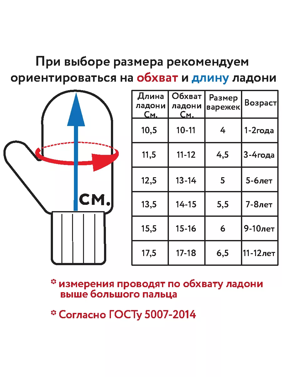 Варежки для девочки вязаные теплые Веселый ветер 2524687 купить в  интернет-магазине Wildberries