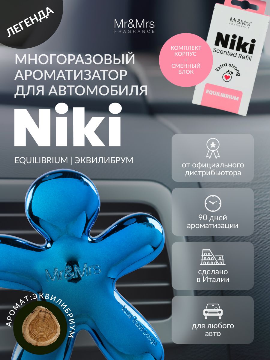 Ароматизатор для автомобиля NIKI/EQUILIBRIUM/синий Mr&Mrs Fragrance 2546555  купить за 2 345 ₽ в интернет-магазине Wildberries