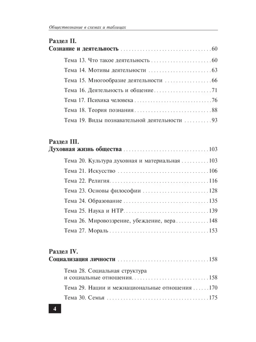 Обществознание в схемах и таблицах Эксмо 2636383 купить в интернет-магазине  Wildberries