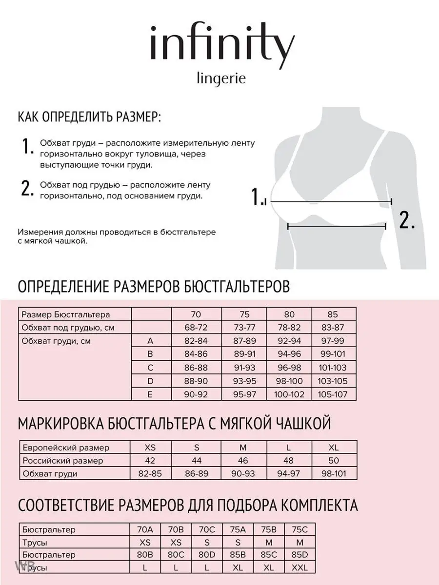 История пациентки. Алёна. Уменьшение груди