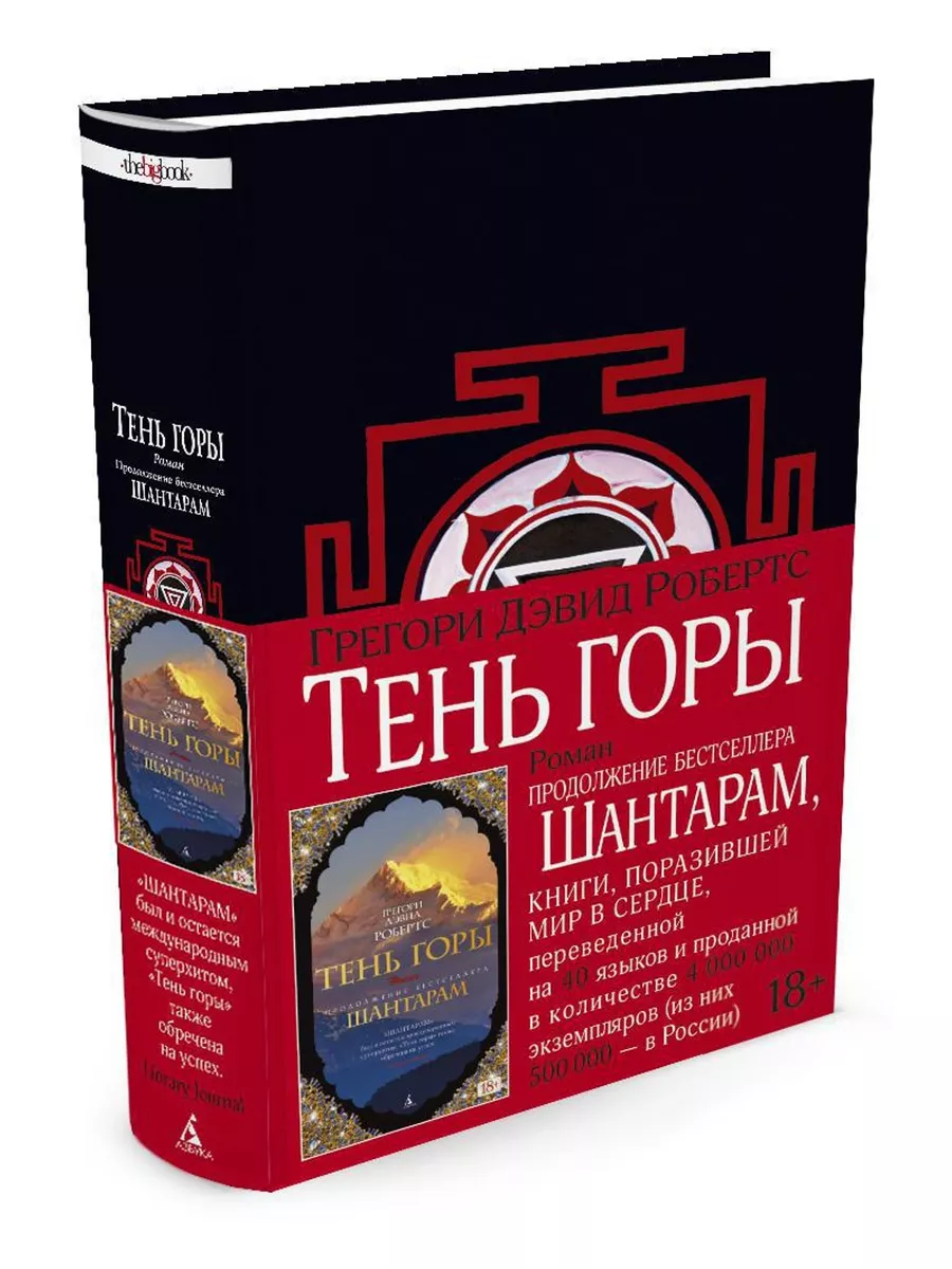 Тень горы