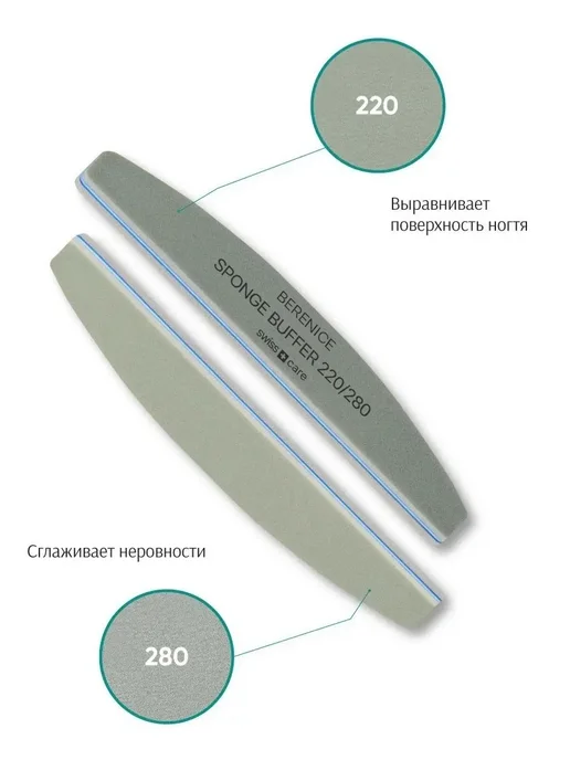 BERENICE Пилка для ногтей - баф для маникюра 220 280, серый, фото 4