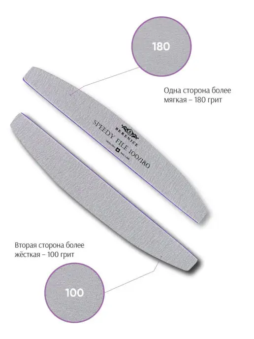 BERENICE Пилка для ногтей профессиональная 100 180, серый, фото 4