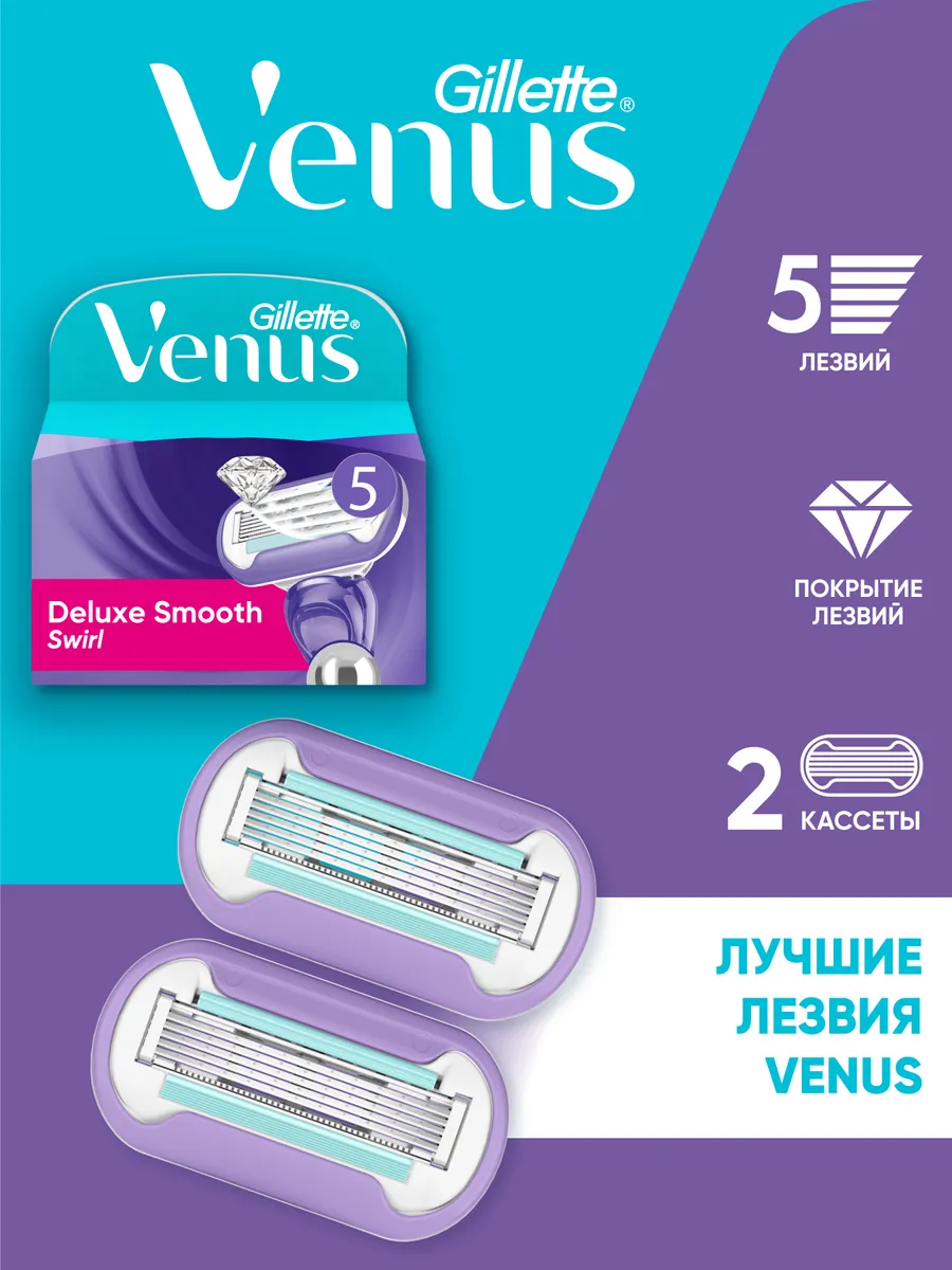 Кассеты для бритья женские сменные с 5 лезвиями Swirl 2 шт VENUS 2703027  купить за 1 223 ₽ в интернет-магазине Wildberries